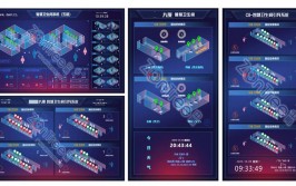 学生办理体系python, 体系需求剖析