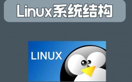 小型linux体系,小型Linux体系的概述与优势