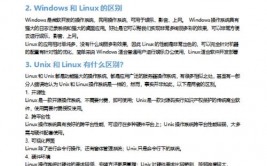 linux驱动面试题,全面解析与备考攻略