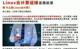 linux云核算运维,技能趋势与作业开展远景