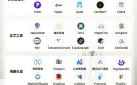 ai查找,未来信息获取的利器