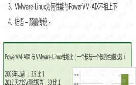 linux替换,Linux体系下替换文件内容的有用办法