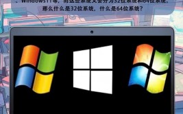 windows32位和64位,Windows 32位与64位体系详解