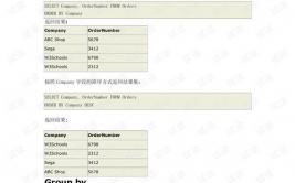 mysql语法手册,MySQL 语法手册