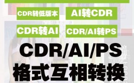 ai转cdr,轻松完成规划文件格局转化