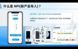 excel导入oracle,高效的数据搬迁解决方案