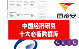 我国工业企业数据库官网,我国工业企业数据库——经济研讨者的得力助手