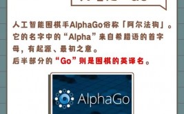 go的发音,英语中的围棋术语