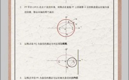 css椭圆,运用border-radius创立椭圆