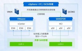 oracle导出数据库,全面攻略