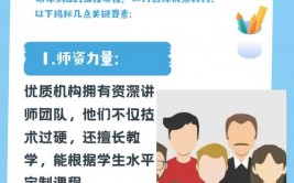 报班学习大数据,大数据年代，怎么挑选适宜的训练组织提高技术？