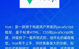 vue和jquery,前端开发的两种挑选