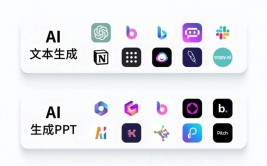 ai免费生成ppt,AI免费生成PPT——高效快捷的工作利器