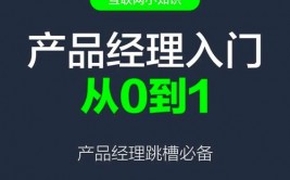 android开发入门