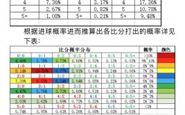 足球大数据猜测,技能革新下的赛事剖析新篇章