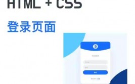 html5居中代码