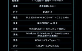 java内存剖析东西,进步运用功用的利器