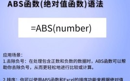 python取绝对值, 运用内置函数abs()获取绝对值