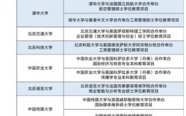 百融大数据,引领金融科技新潮流