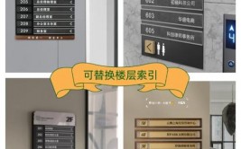 mysql怎么创立索引,什么是索引？