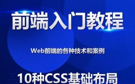 css编程, CSS根底入门