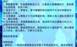 鸿蒙造化决,鸿蒙造化决——揭秘洪荒元神修炼的奥秘功法