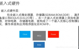 规划一个嵌入式体系,从需求剖析到实践运用