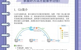 git开源