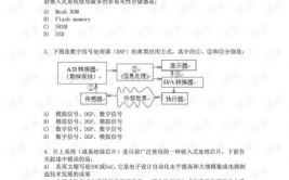 计算机三级嵌入式题型,计算机三级嵌入式题型概述