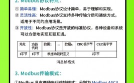 modbus数据收集开源软件,助力工业自动化与物联网开展