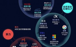 ai格局综合征,AI技能在辨认稀有遗传综合征中的使用与应战