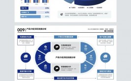 数据结构c语言版第二版课后答案,数据与数据元素