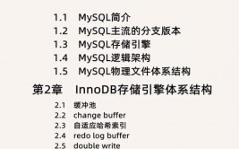 mysql网站,功能优化与安全防护