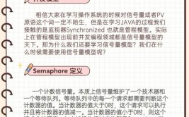 linux线程间通讯,信号量（Semaphore）