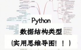 python大数据结构,技术优势与运用场景