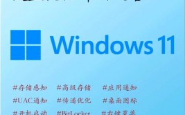 windows行将过期