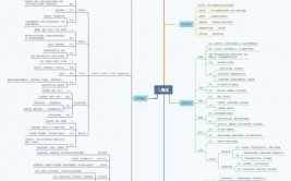 前端开源结构,助力开发者高效构建现代Web使用