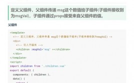vue 组件传参, 组件传参概述
