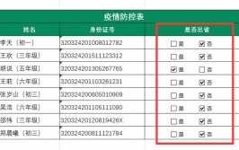 jquery获取单选框选中的值, 获取单选框选中的值