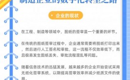 开源阳光城,探究房地产企业数字化转型之路