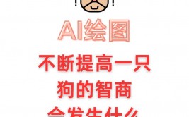 ai智商归纳测验,揭秘智能产品的智能水平