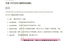 python中split,二、split办法的根本用法