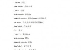 ai快捷键大全,AI快捷键大全——提高工作效率的利器