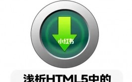 下载html