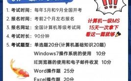 一级windows考试题库