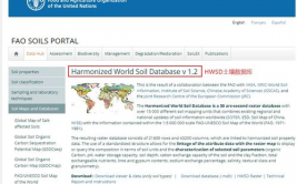 国际土壤数据库,全球土壤信息的宝库