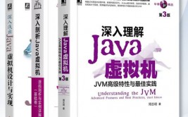 java源码,从入门到通晓