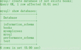 mysql建库句子,MySQL建库句子概述