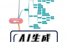 图片生成ai图,改造视觉创造的新时代