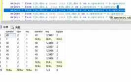 mysql内衔接查询,MySQL内衔接查询简介